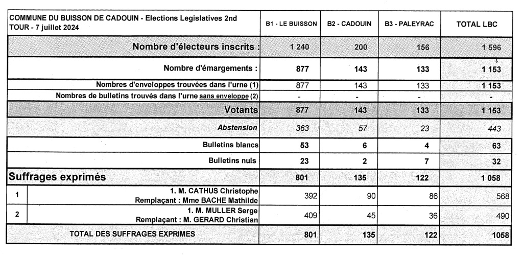 legatives 2ème tour_page-0001